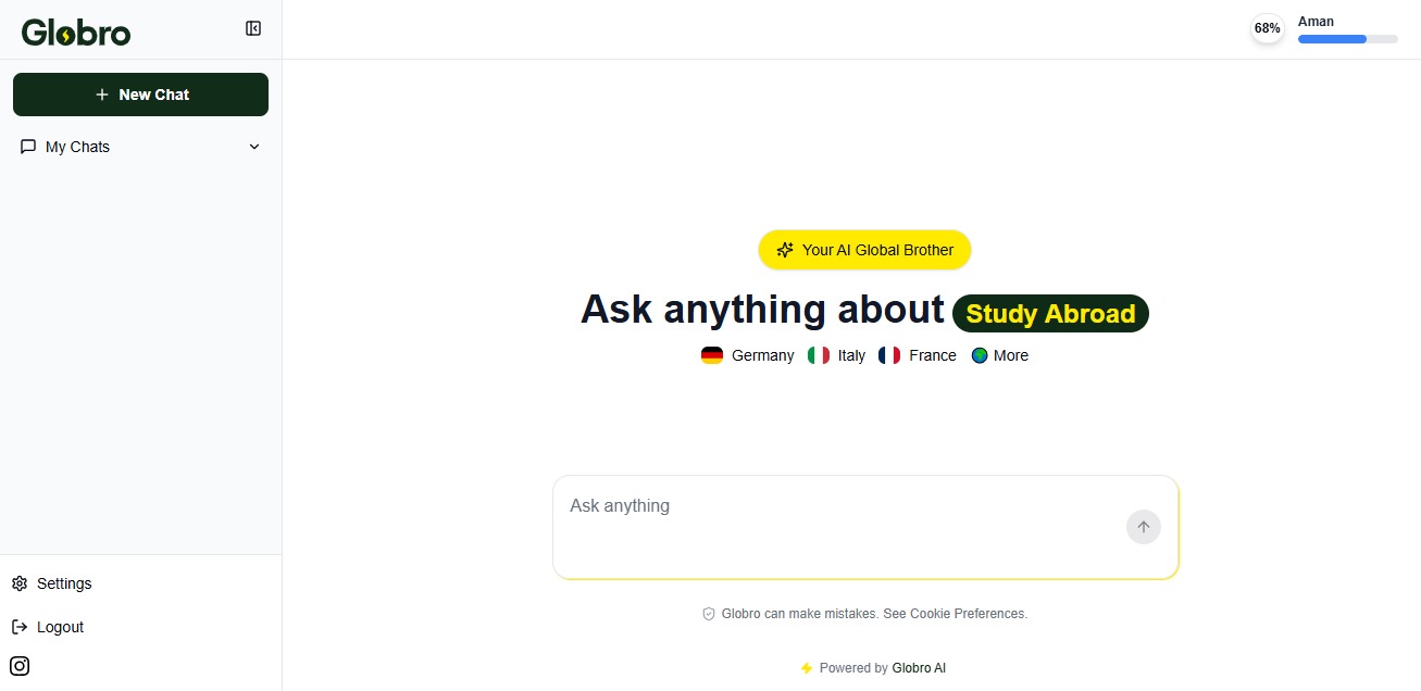 Open Chat Globro AI